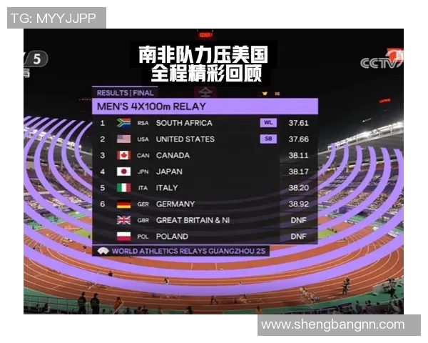 南非世法国对决南非球队精彩回顾与赛后分析